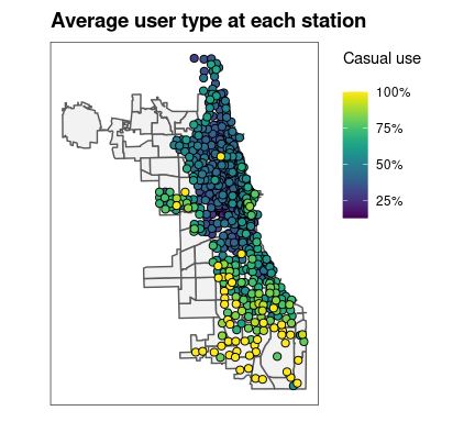 Map of user types at all bike stations in Chicago 19 showing distinct geographical differences